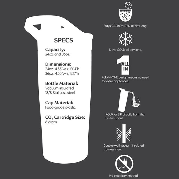 Growler uKeg Twist Bottle 1 L - Sunshine